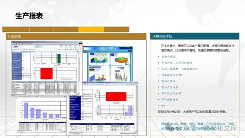 數字化智能工廠MES數字化一體化解決方案 構建智能制造新生態