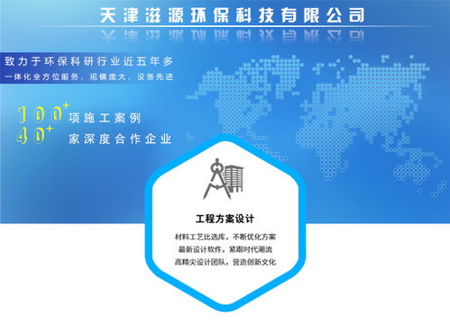 化工廠廢氣綜合治理方案 滋源環(huán)?？萍贾μ旖蚬S綠色發(fā)展